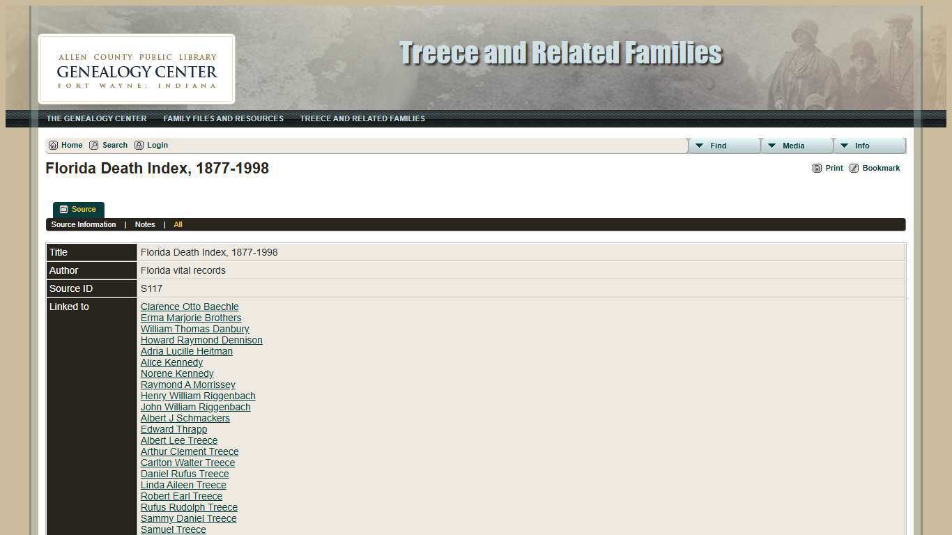 Florida Death Index, 1877-1998: Treece and Related Families